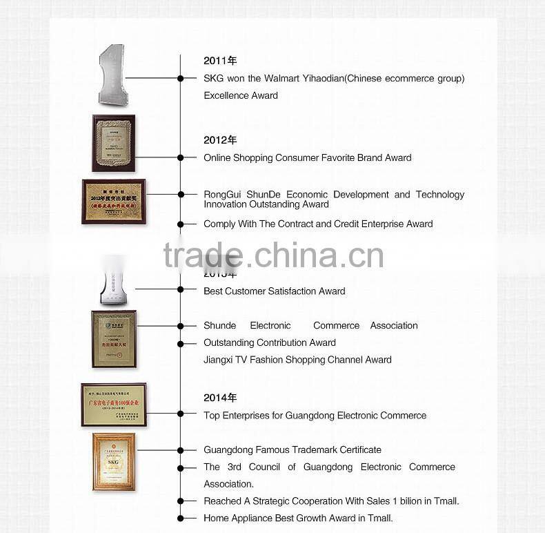 Profesional High Speed Blender