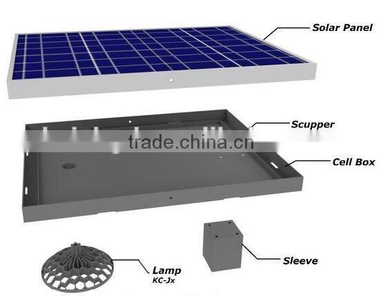 All In One Solar Street Light 10W 20W 30W