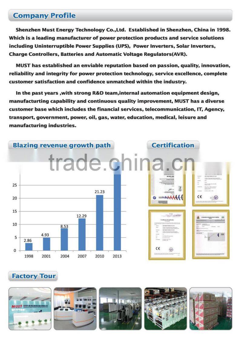 Must high efficiency Pure Sine Wave Hybrid off grid Inverter PV18-5K 48v 5KVA MPPT solar power system
