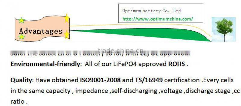 lifepo4 48v 60ah telecommunication battery UPS and Backup system battery