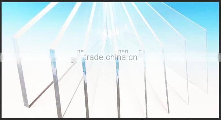 wholesale clear perspex sheet ,acrylic sheet