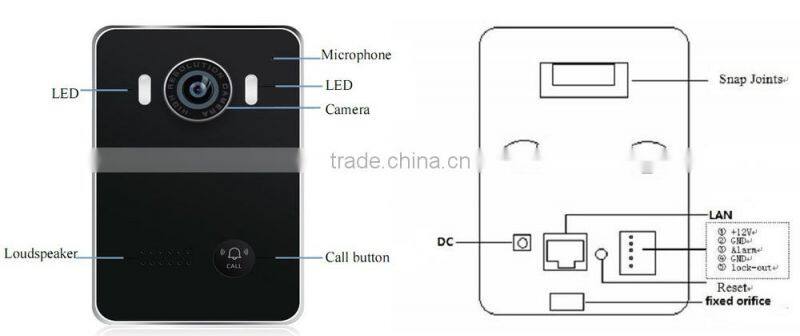 Hot Sale IP Wifi Doorbell Camera Smart Video Doorphone