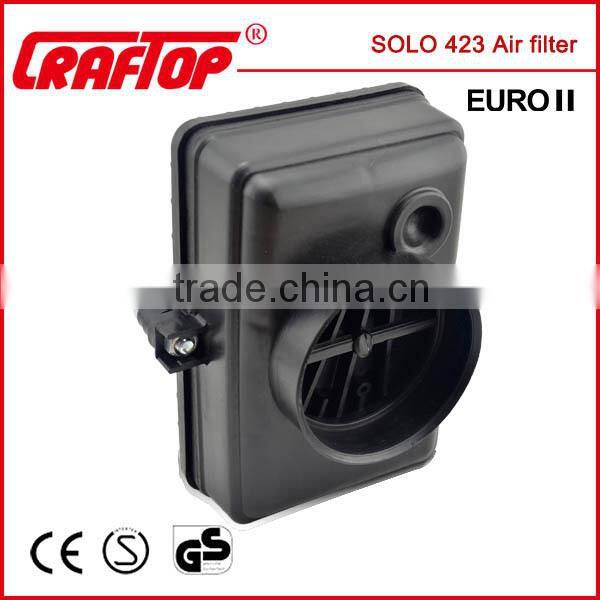 pesticide sprayer solo 423