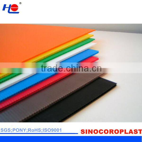Coroplast Corrugated PP Pad