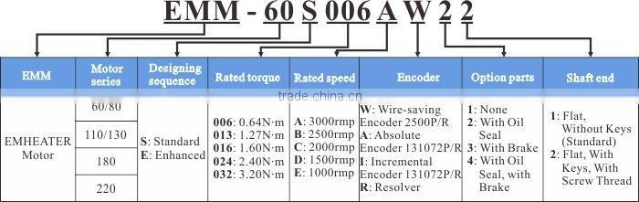 EMHEATER 110 single phase or three phase 220V 380V servo motor for sewing machine 2KW
