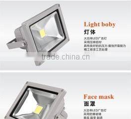 China alibaba Portable LED light projection lamp