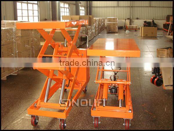 SINOLIFT CYTS Series Double Scissors Platform Hand Truck