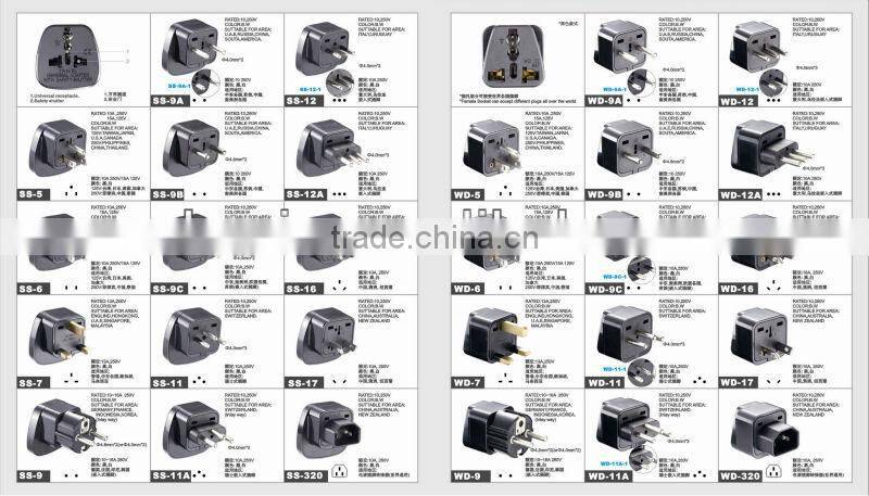 Swiss travel adapter, Swiss world travel pluh adaptor, inlay way