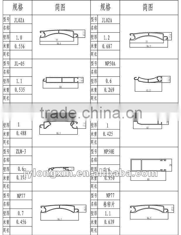 powder coated aluminium roller door profile