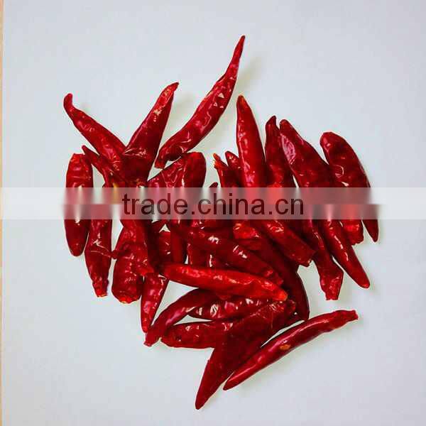 red hot chilly powder