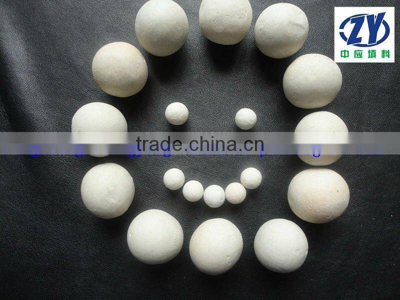 China Wholesale High Quality ceramic mineral ball