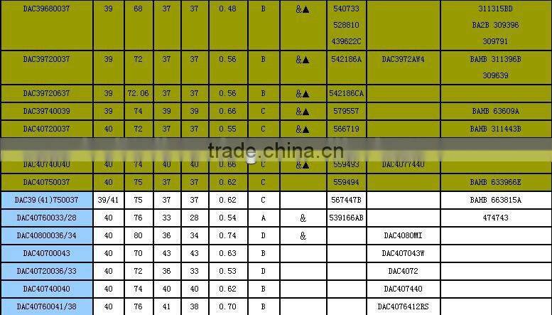 DAC40740036 wheel bearing