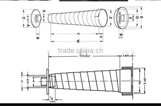 spring type round steel cover