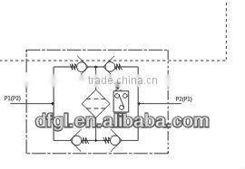 Industrial Hydraulic Filters BRF TWO-WAY REVERSIBLE FILTER SERIES