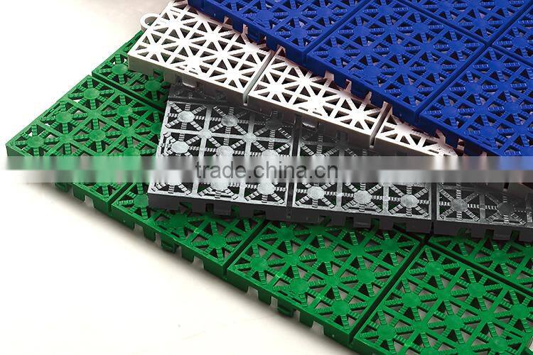 Waterproof anti-slip UV stabilized balcony mat with PP copolymer