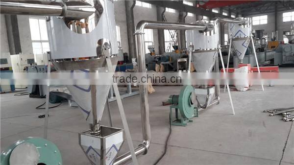 wood plastic compounding pelletizing machine