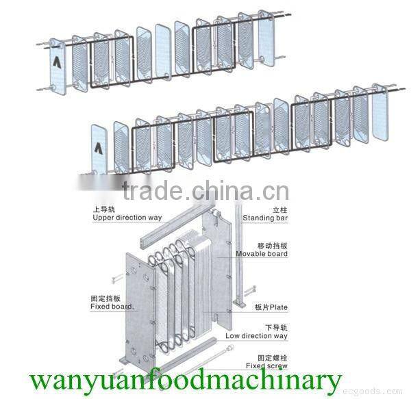 Plate Heat Exchanger for cooling and heating