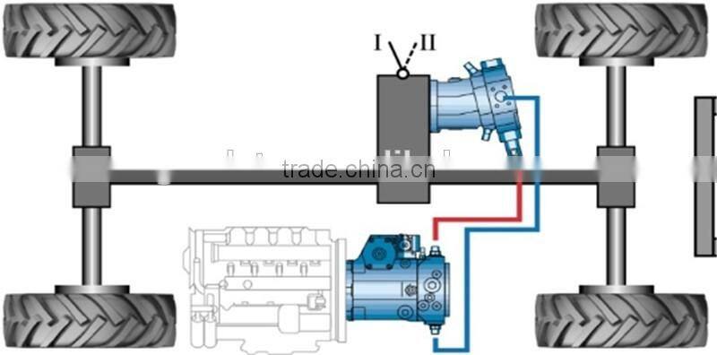 HSC-2013 tunnel construction shotcrete equipment wet mix concrete spray system with robot arm