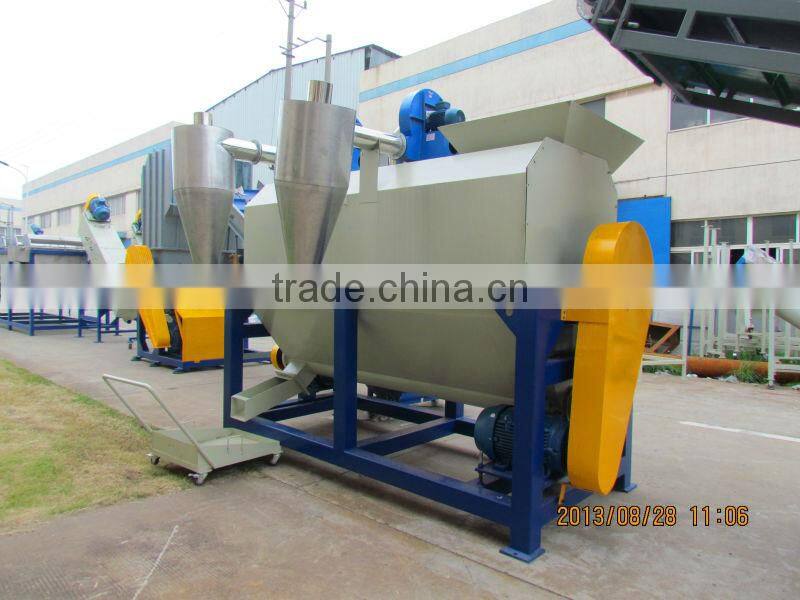 Agriculture film dust, grass remover