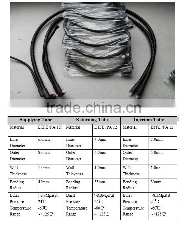 manufacturer self heat electric wire flexible hose PA 12 hose