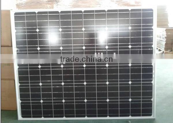 250Wp polycrystalline solar panel China manufacturer supplier
