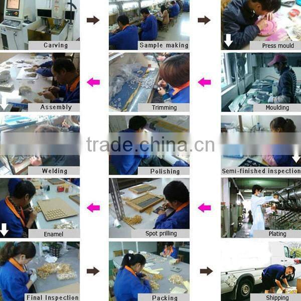 Wholesale Fashion Stainless Steel Emoji Jewelry Set 2016