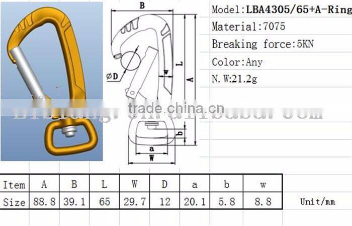 4 Different Types Ring of Colourful High Breaking Forece Locking Carabiner