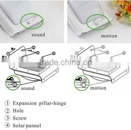 STAINLESS LED SOLAR SECURITY LIGHT , SPOT LIGHT, PIR SENSOR OUTDOOR GARDEN WALL LAMP