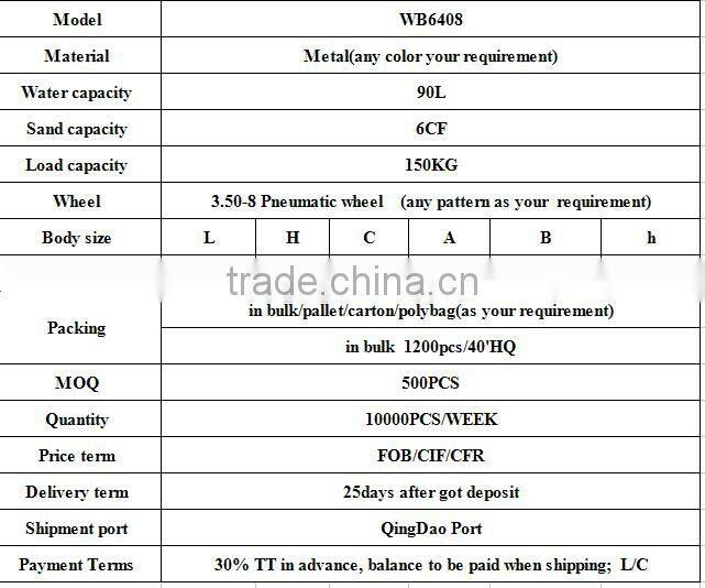 hot sale building and construction wheel barrow