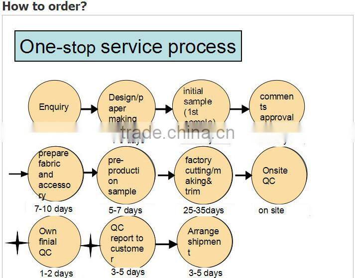 2015 latest man casual shirt