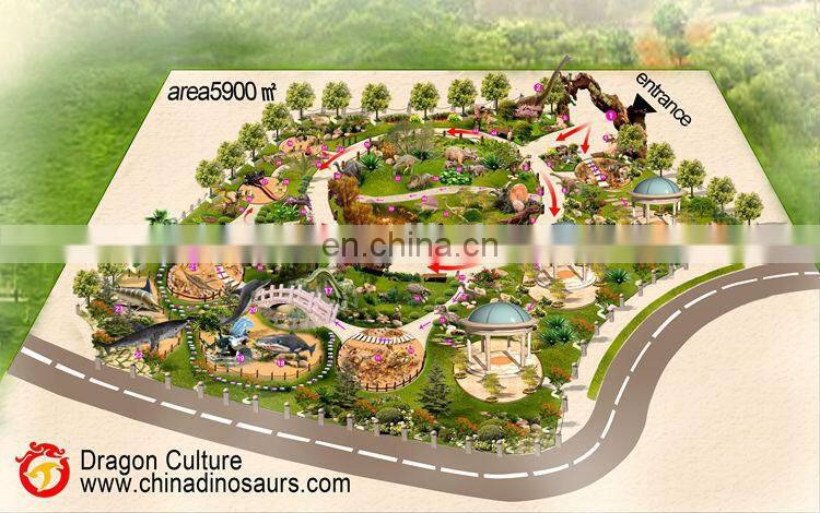 Simulation animated human model