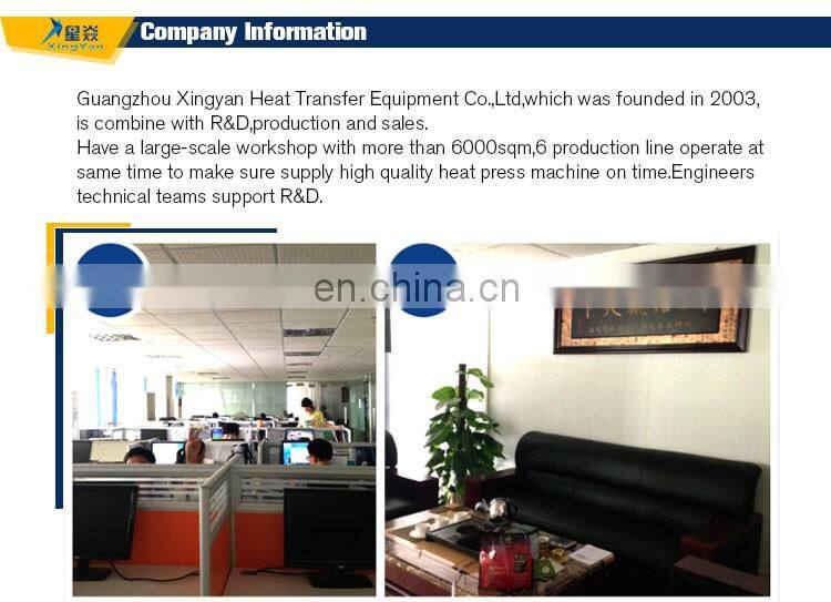 heat transfer thermo film