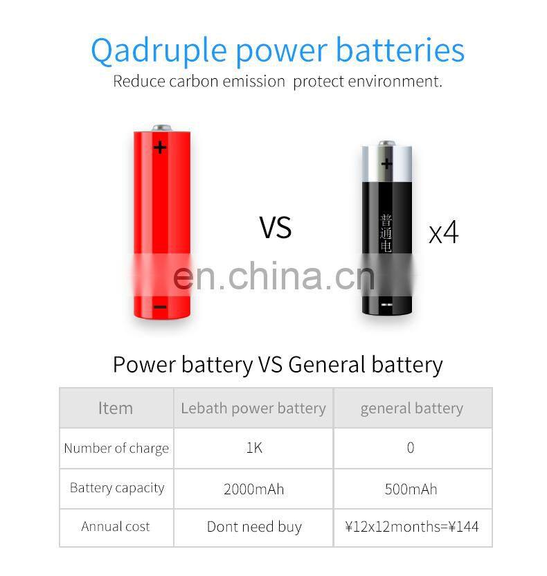 Sensor foam soap holder hand sanitizer dispenser