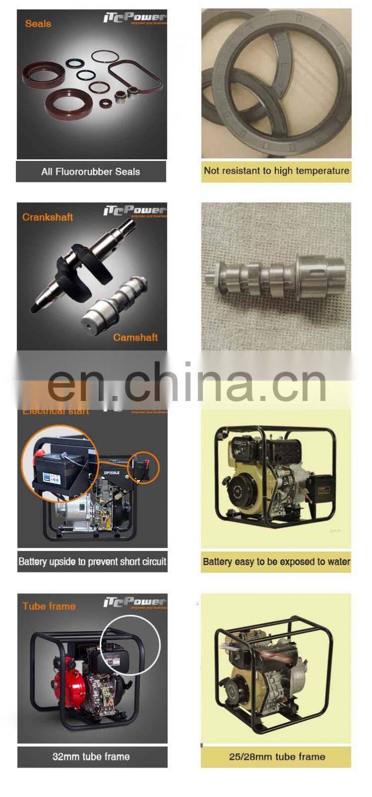 best fast water pump motor 1kw with diesel engine