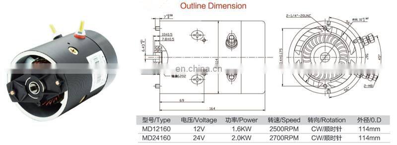Hydraulic 12 volt dc motor MD12160
