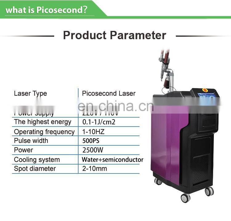 Picosecond Medical used, New Technology Pico Laser Tattoo Removal machine