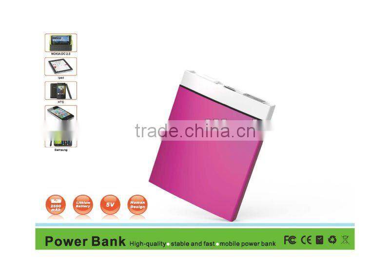 mobile phone battery charger