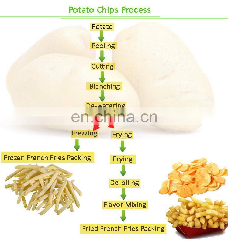 800KG/H Sweet Potato Finger Chips Making Machine Price
