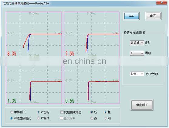 ProbeASA Circuit Board Online Maintenance Tester ASA (VI) Curve Tester For Circuit Board Repair 110-220V