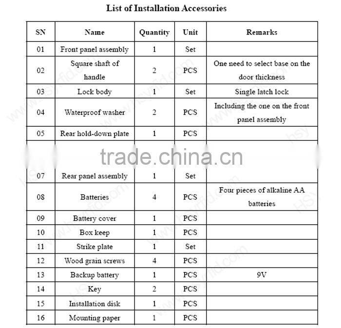 2016 New Zinc Alloy Biometric Fingerprint Door Lock for Wooden and Glass Door