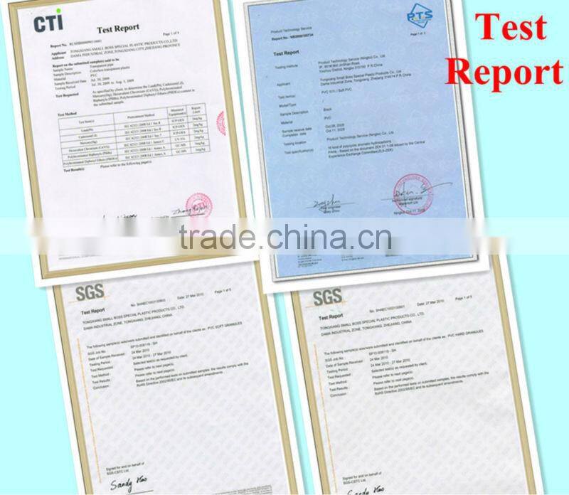 Hot sale pvc Intumescent Seal all over the world