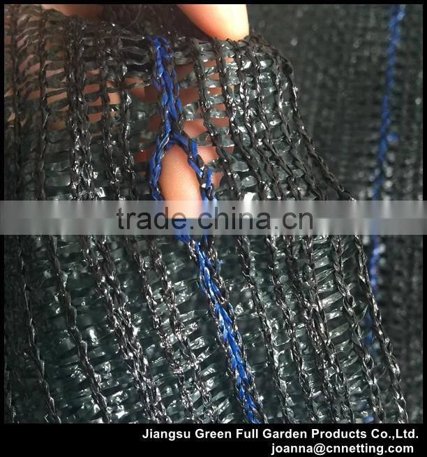 70% Shade nets price