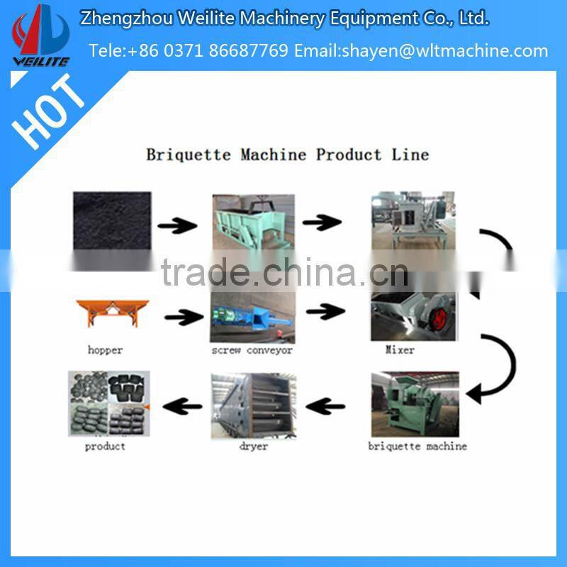 Lastest Technology Equipment for Charcoal Briquettes Making with Custom Made Size and Shapes