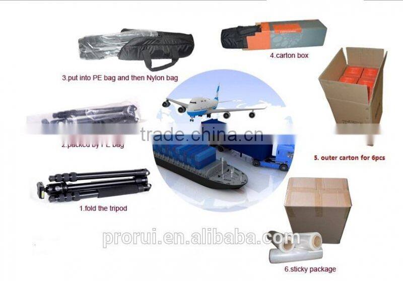 Extendable esd access control tripod turnstile