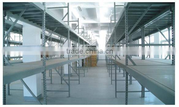 Long span shelving rack