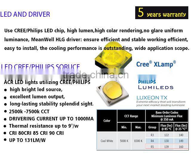 2015 new products motion and smart solar led lighting products led street light 56w