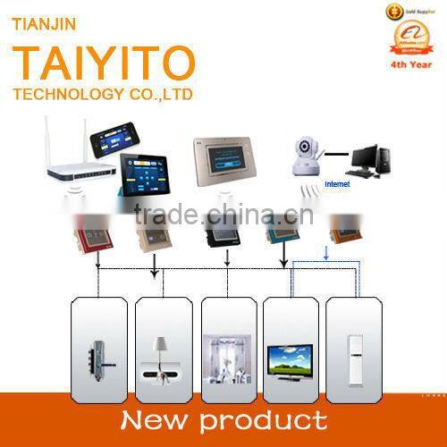 Factory,Brushed Metal WirelessTAIYITO Zigbee Smart Touch Screen fluorescent Electrical Light Switch