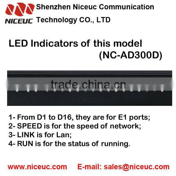 The Newest Signaling Converter for pabx or gateway