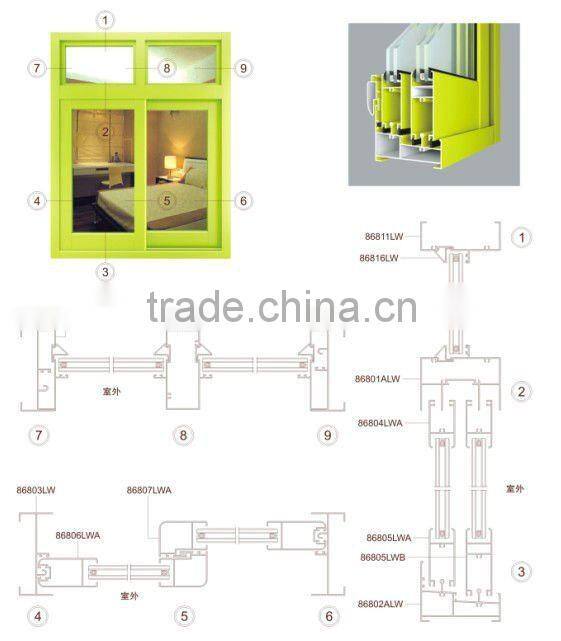 Heat insulation aluminum door window parts