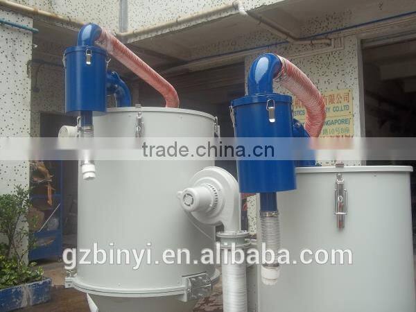 Hot air dryer machine centrifugal dryer machine industrial dryer machine